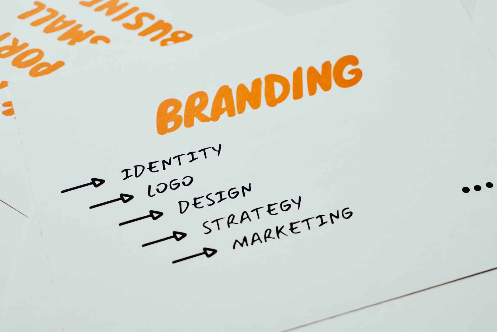 Branding: ¿qué es y cómo ayuda a tu marca?